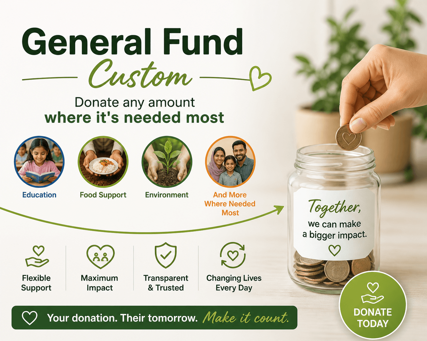 General Fund